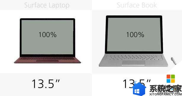 微软笔记本Surface Laptop和Surface Book, 这两款笔记本详细对比(6)