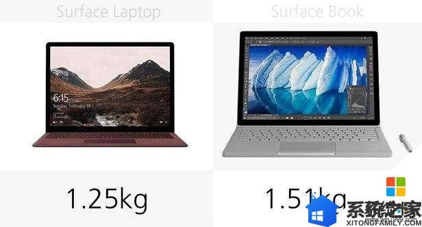 微软笔记本Surface Laptop和Surface Book, 这两款笔记本详细对比(2)