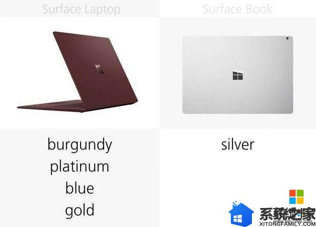 微软笔记本Surface Laptop和Surface Book, 这两款笔记本详细对比(5)