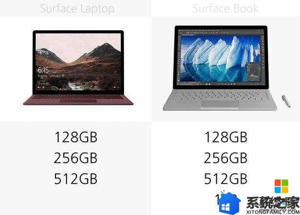 微软笔记本Surface Laptop和Surface Book, 这两款笔记本详细对比(16)