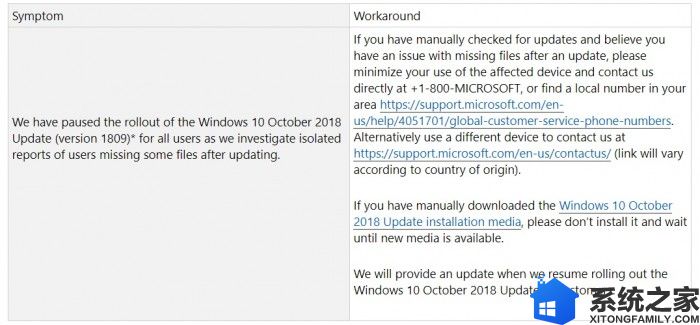 Windows-10-version-1809-issues.jpg