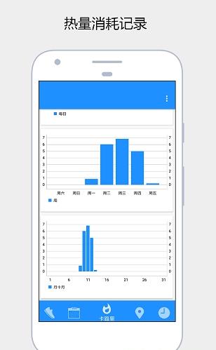 健康运动计步器app下载软件截图